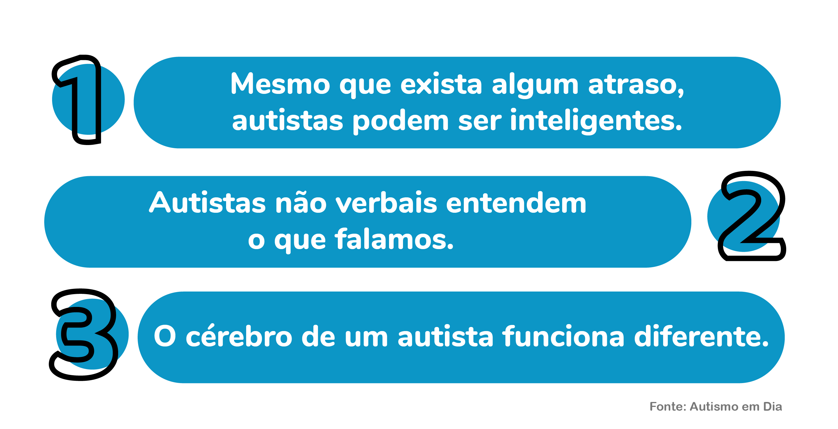 Sintomas de autismo em bebês, saiba como identificar - Instituto NeuroSaber